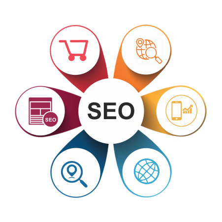 seo services in sikar