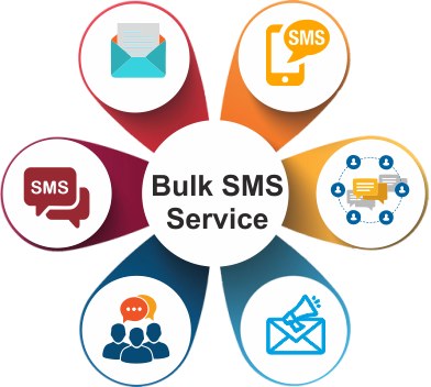 Bulk sms service in sikar